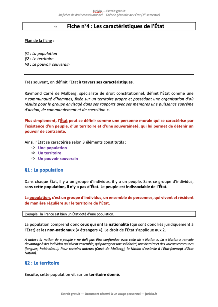 Fiches de droit constitutionnel - Théorie générale - 1er semestre (2026) - Le pack intégral de 30 fiches 1 fiches droit constitutionnel 2
