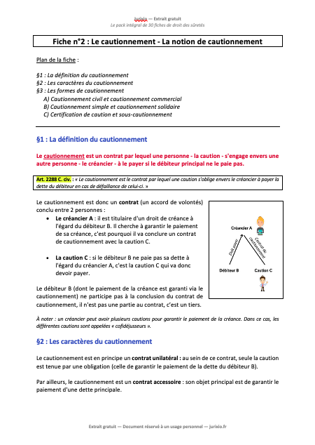 Fiches de droit des sûretés (2026) - Le pack intégral de 30 fiches 1 fiches droit des suretes jurixio 1