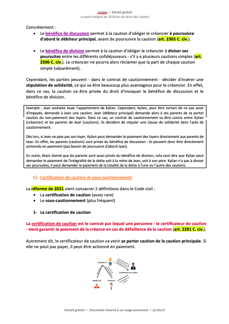 Fiches de droit des sûretés (2026) - Le pack intégral de 30 fiches 3 fiches droit des suretes jurixio 3